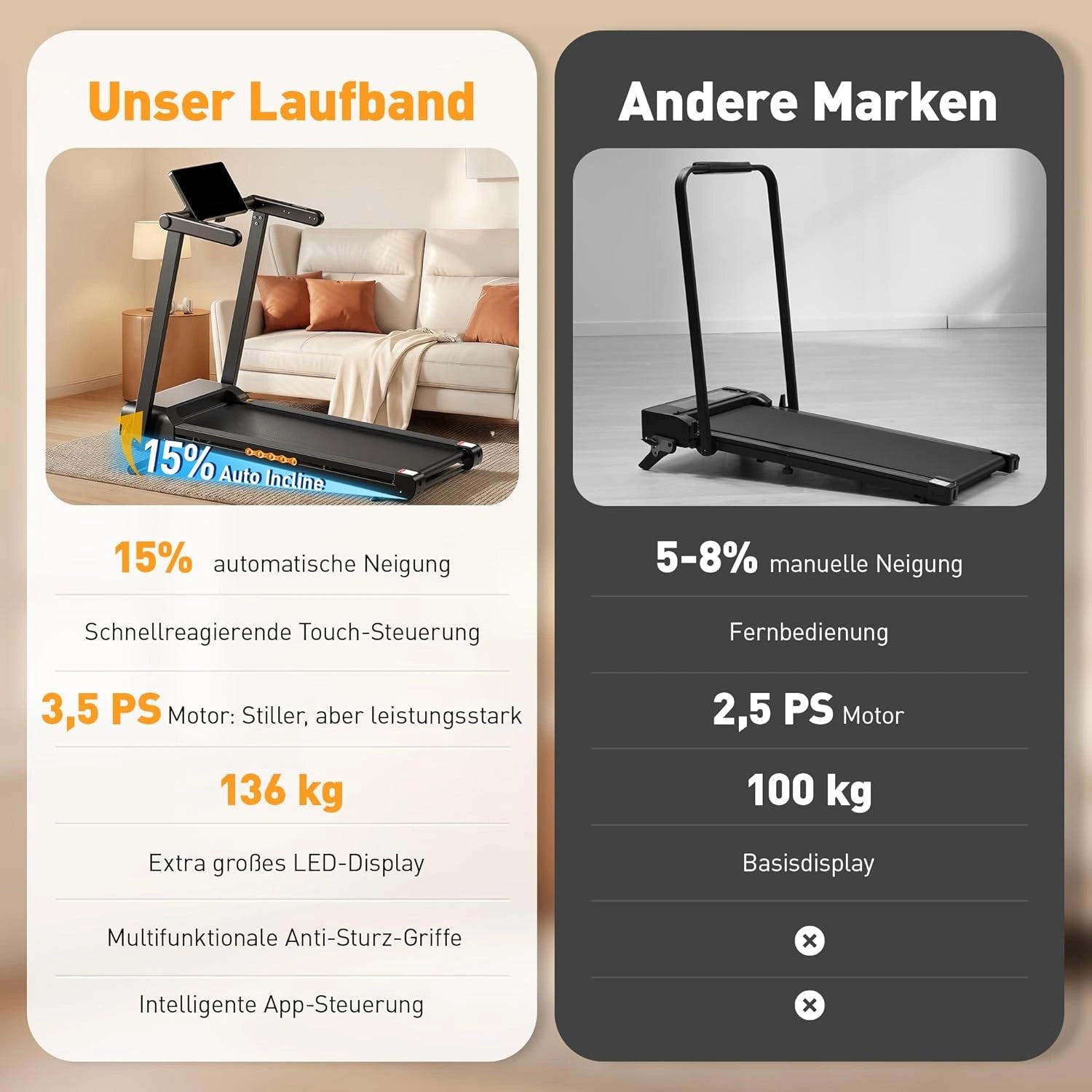 JT60 Laufband für Zuhause Klappbar 3.5 PS 14km/h 15% automatische Steigung Fitnessgerät