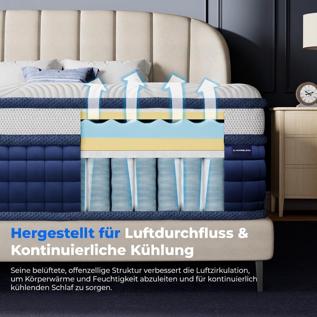 BT01 Taschenfederkernmatratze 26cm hoch 7 Zonen Orthopädisch H3 Gelschaum Hybrid wählbar