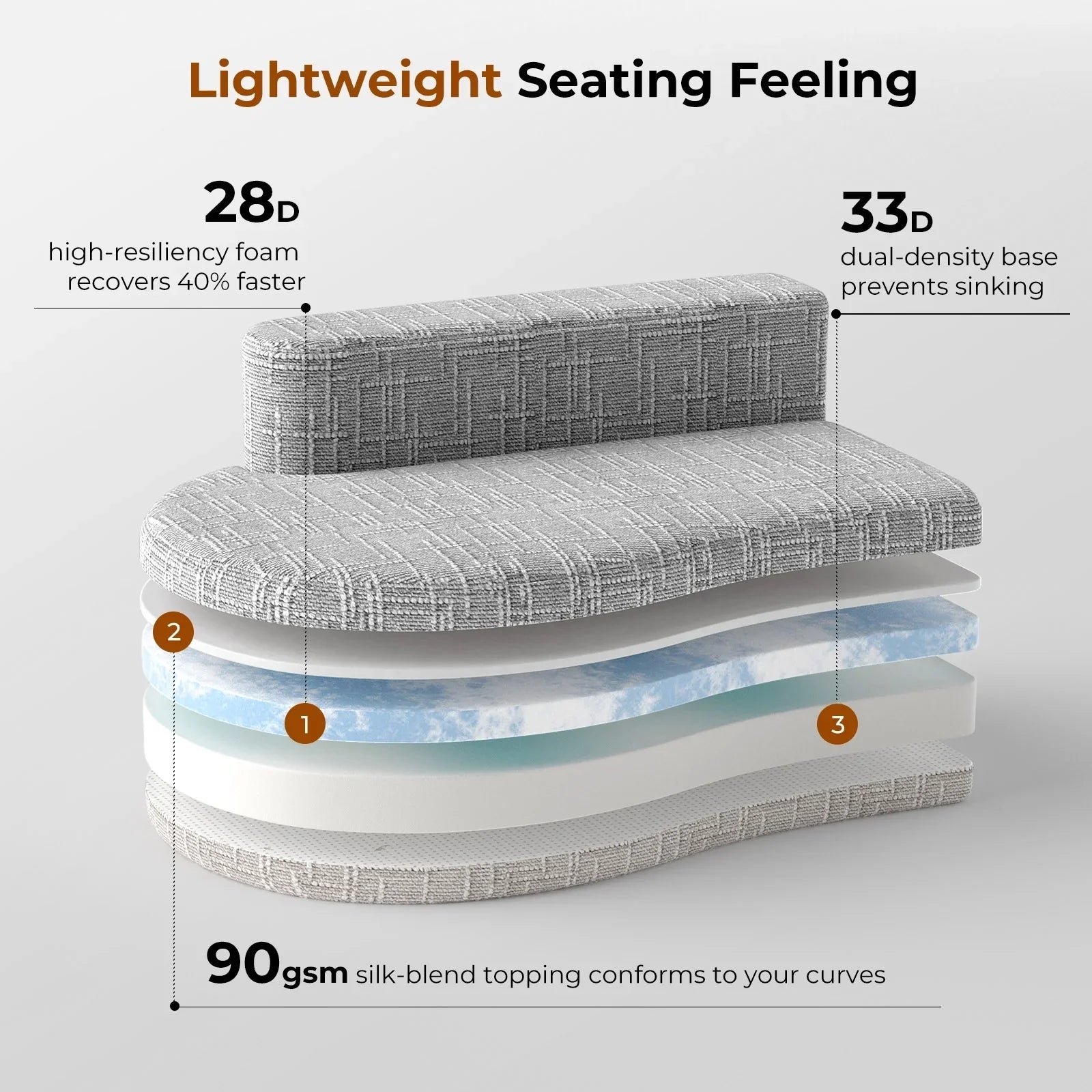 LHMSF03 Sofa extra tiefe Sitzfläche 250cm montagefrei Leinen modulares Megasofa