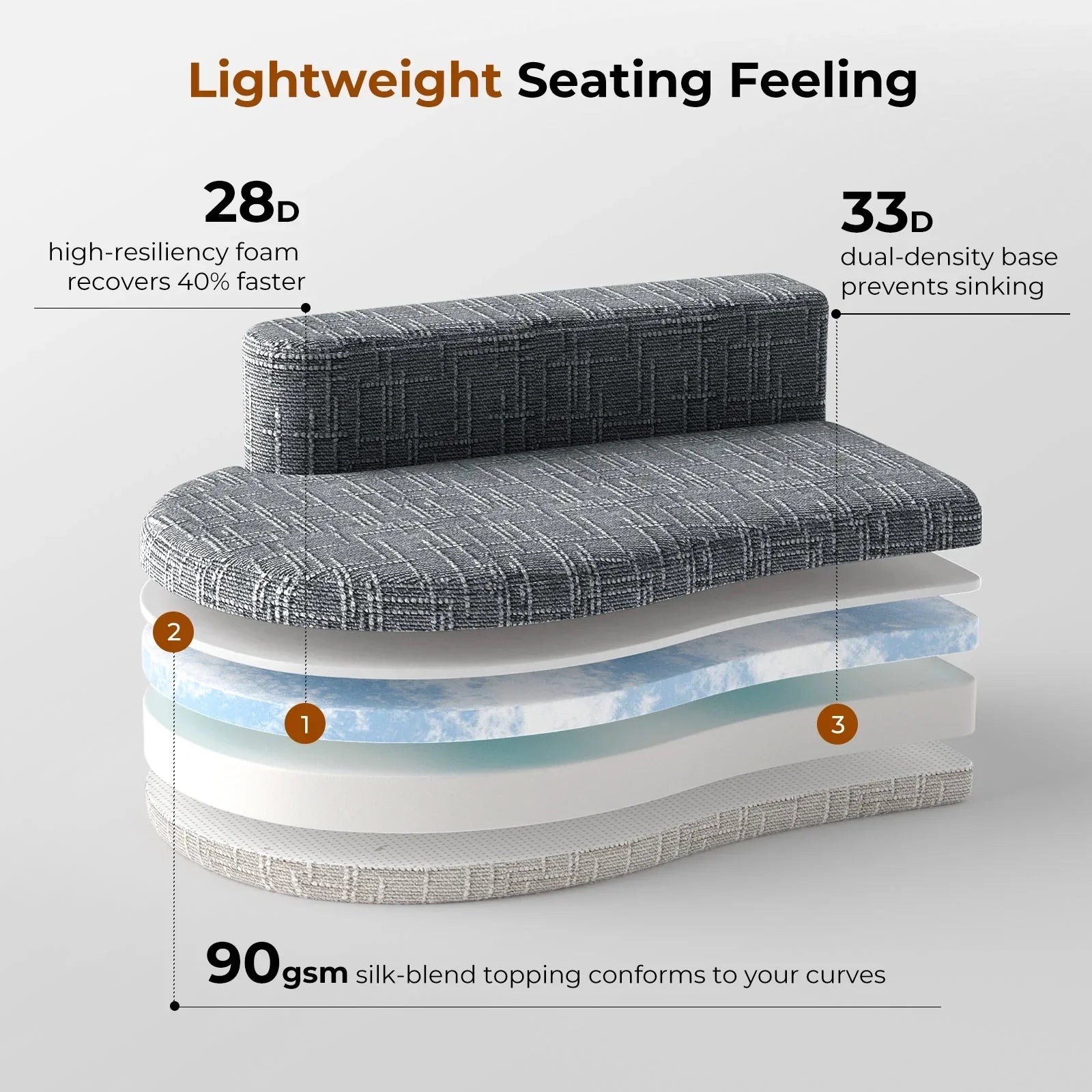 LHMSF03 Sofa extra tiefe Sitzfläche 250cm montagefrei Leinen modulares Megasofa