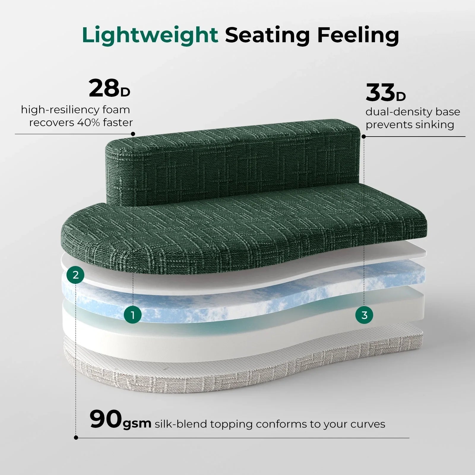 LHMSF03 Sofa extra tiefe Sitzfläche 250cm montagefrei Leinen modulares Megasofa