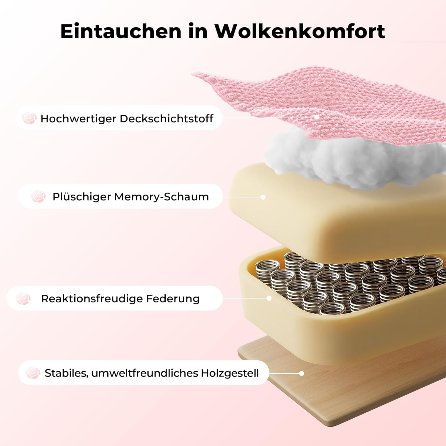 LPTYZ01 Rosa Samt Bürostuhl Extra Breit Schneidersitz Gaming Stuhl mit Fussstütze