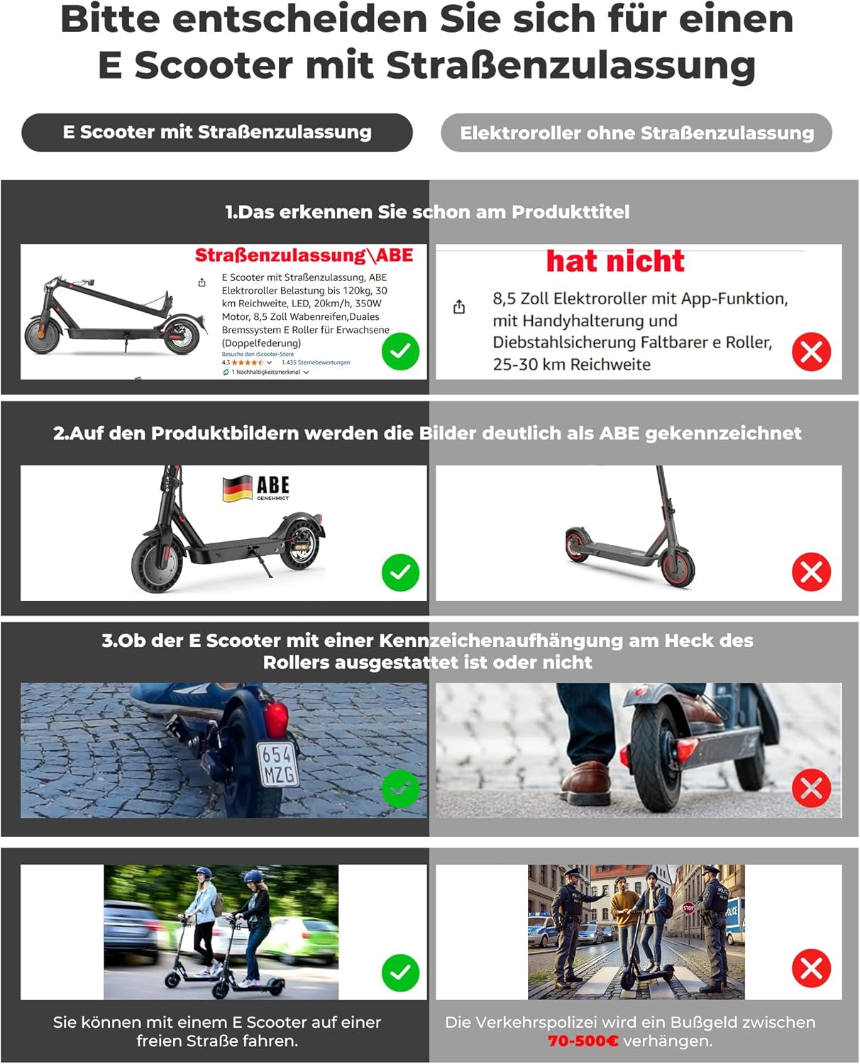 E9Pro E Scooter mit Straßenzulassung (ABE), 350W Elektroroller, bis 30 km Reichweite, 20 km/h, 8,5 Zoll Wabenreifen