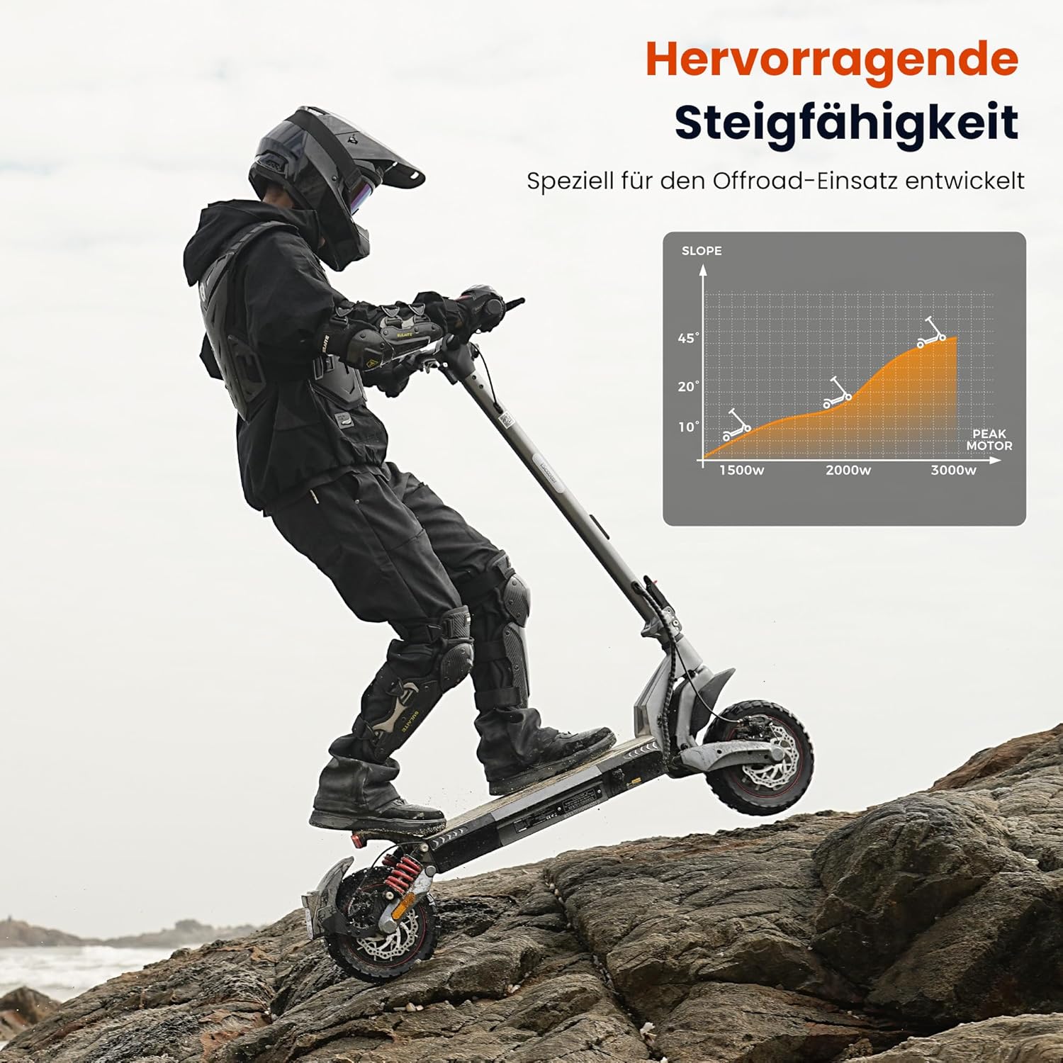 iX7Pro Doppelmotor E Scooter mit Straßenzulassung, 80KM Reichweite, 48V 15Ah Akku