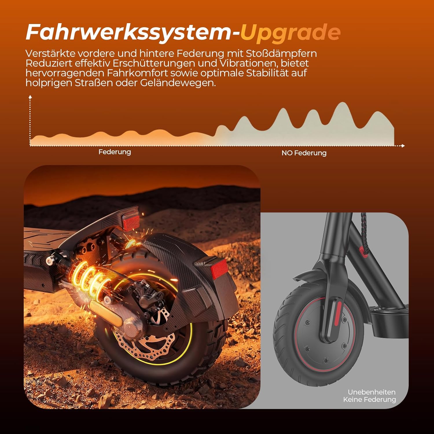 V5 Pro E-Scooter mit Straßenzulassung, bis 70 km Reichweite, 48V Offroad Elektroroller, 10 Zoll Reifen