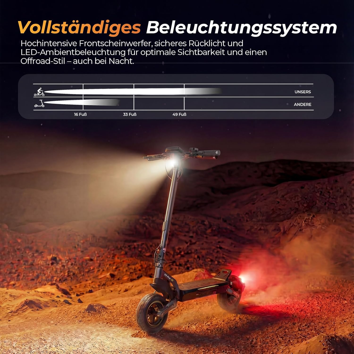 V5 Pro E-Scooter mit Straßenzulassung, bis 70 km Reichweite, 48V Offroad Elektroroller, 10 Zoll Reifen