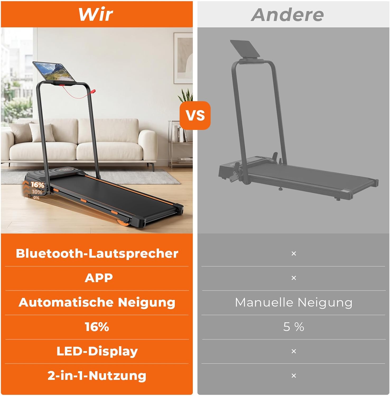 JT53 Laufband für Zuhause mit 16% Auto Steigung, Walking Pad Klappbar