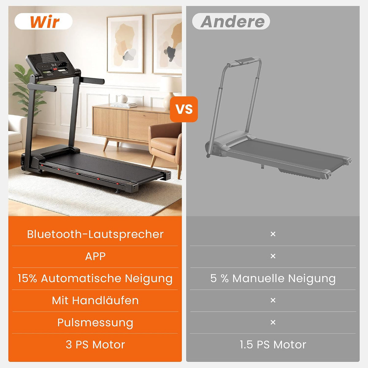 JT54 Laufband für Zuhause Klappbar, 15% Auto-Steigung 14km/h Fitnessgerät
