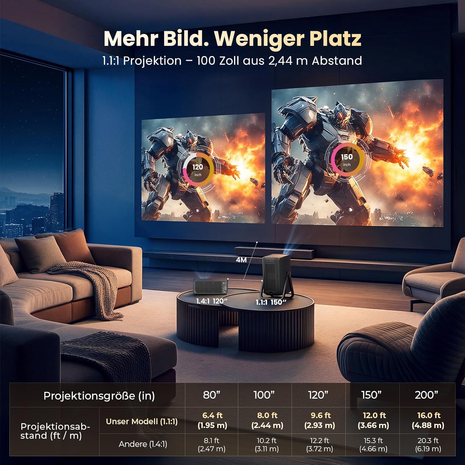 AC301 4K Beamer Smart Full HD Kurzdistanz 1.1:1 mit Netflix & Autofokus