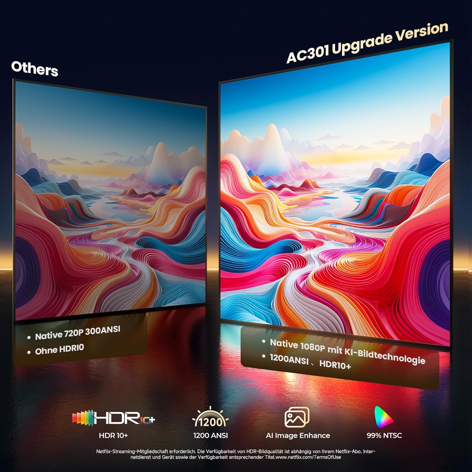 AC301 4K Beamer Smart Full HD Kurzdistanz 1.1:1 mit Netflix & Autofokus