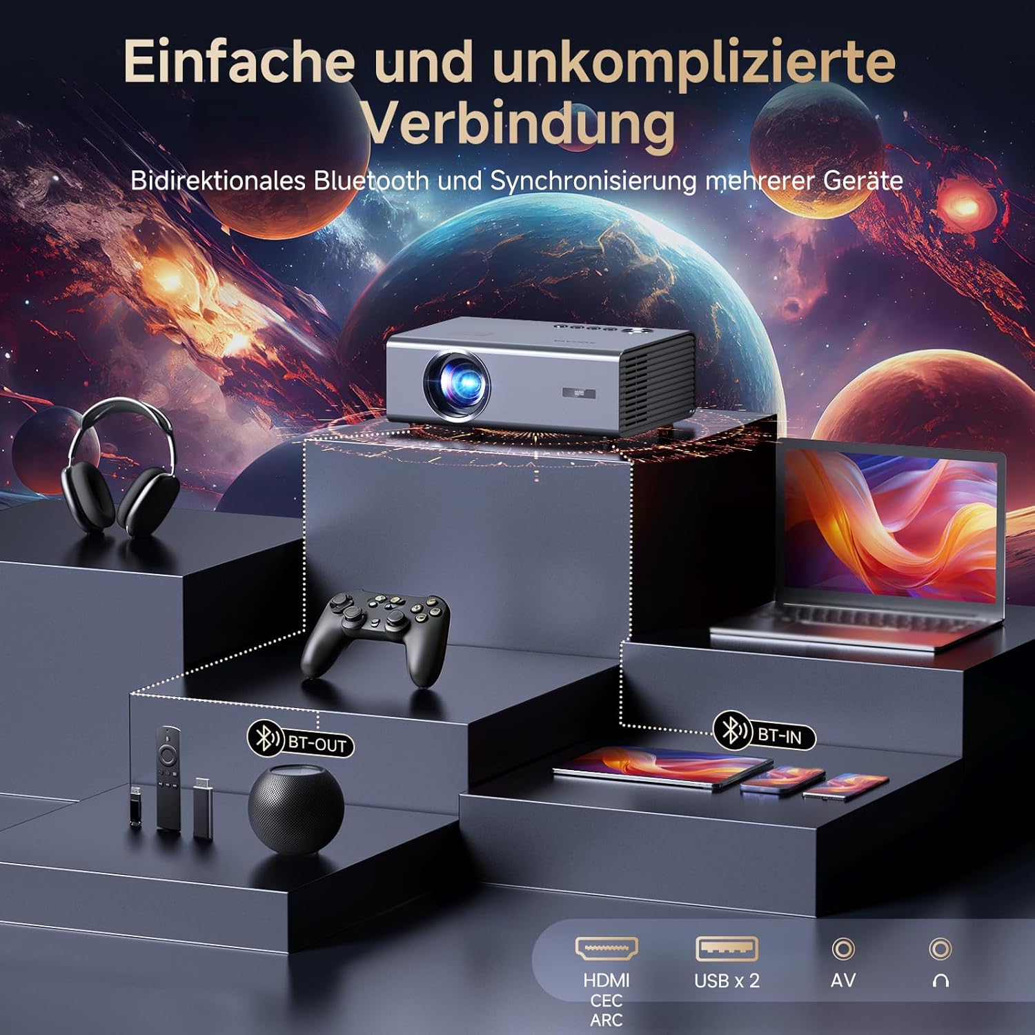 GC357 4K Beamer Smart Full HD Heimkino mit Netflix & Autofokus