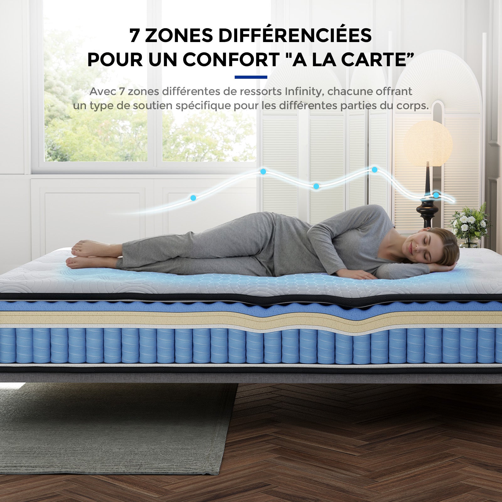 BTHCD01 Taschenfederkernmatratze 190cm lang 26cm hoch 7 Zonen Hypoallergen Memoryschaum